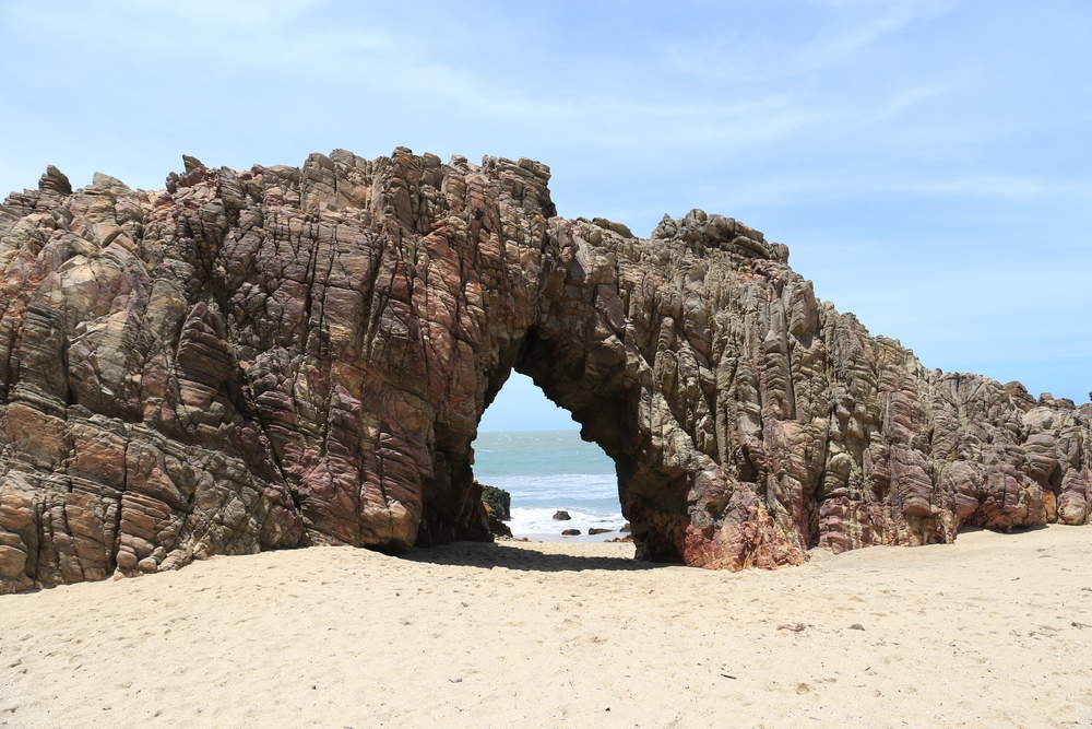 Jericoacoara em 1 dia